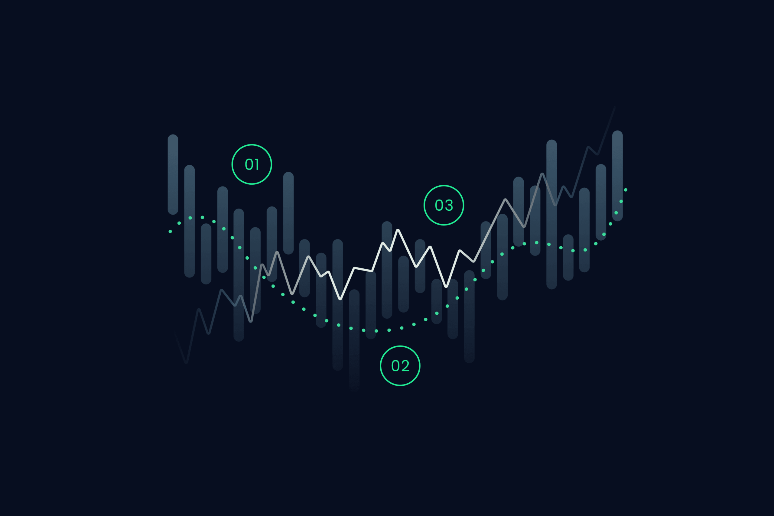 Create and automate yield strategies, buy-the-dip bots, or scheduled DCA—directly inside Omnimind.